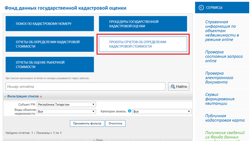 Фонд данных кадастровой оценки. Фонд данных государственной кадастровой оценки. Фонд данных государственной оценки. Фонд данных государственной кадастровой оценки Росреестр. Проект отчета об определении кадастровой стоимости.