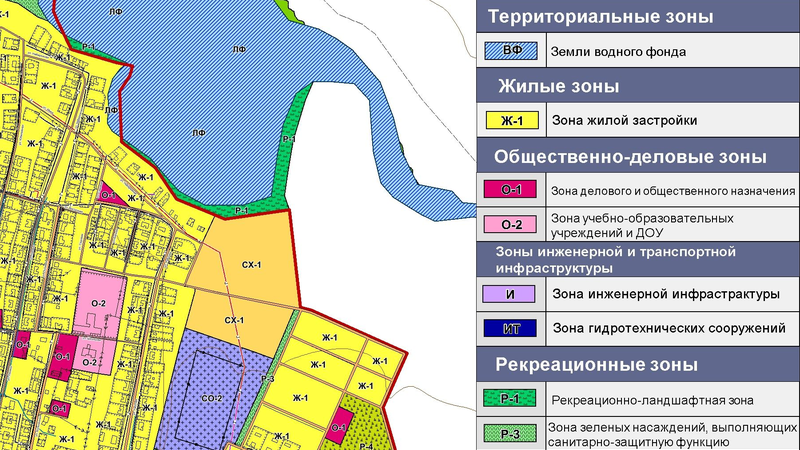 Разрешенное использование земельного участка предусмотренное зонированием территорий выбирается